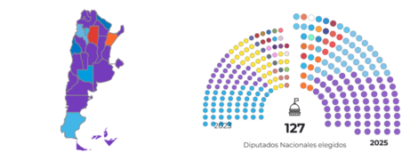 Campana Noticias | La Libertad Avanza se impuso en Buenos Aires por ...