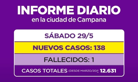 Sin Foto