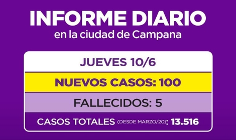 Sin Foto