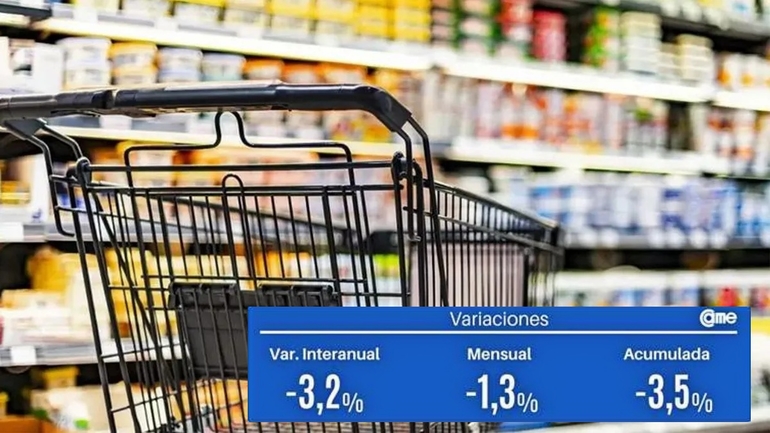 Sin Foto