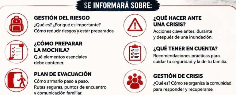 Sin Foto